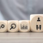 全球企業的績效管理與獎勵案例：成功與失敗的經驗